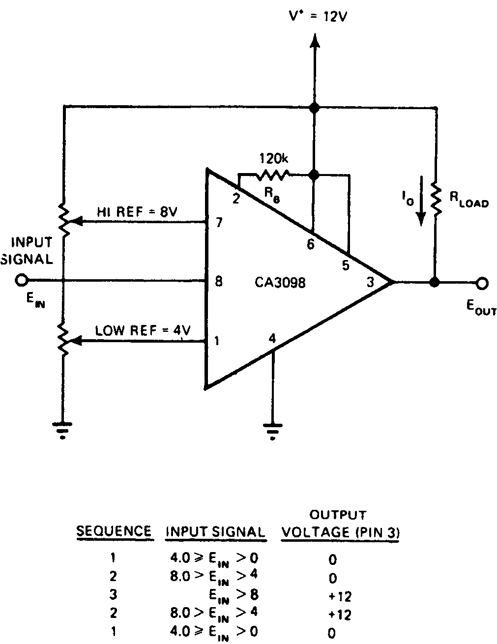 Компаратор напряжения схема включения. Схема подключения компаратора. Аналоговый компаратор схема включения. Компаратор на транзисторах схема. Компаратор напряжения схема.
