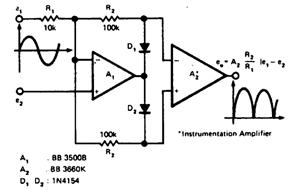 Прецизионный выпрямитель входного сигнала Прецизионный выпрямитель входного сигнала