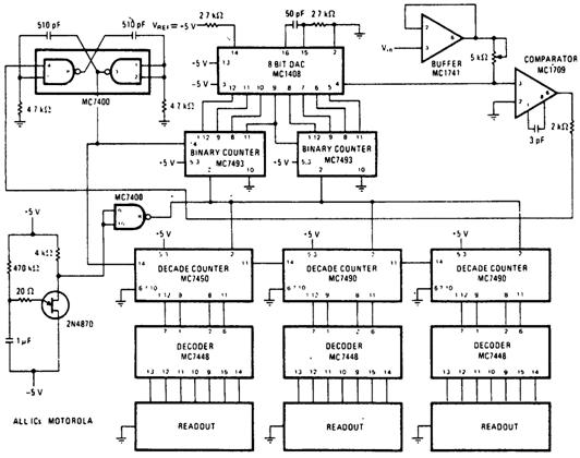 Схема 3-разрядного цифрового вольтметра Схема 3-разрядного цифрового вольтметра