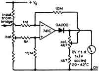 Схема установки нуля на выходе термометра