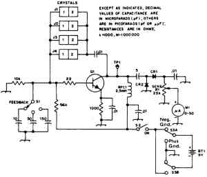 Карманный тестер кварцевого резонатора Карманный тестер кварцевого резонатора