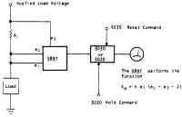 Прибор для измерения максимальной мощности Прибор для измерения максимальной мощности