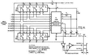 Цифровое дистанционное программирование таймера Цифровое дистанционное программирование таймера