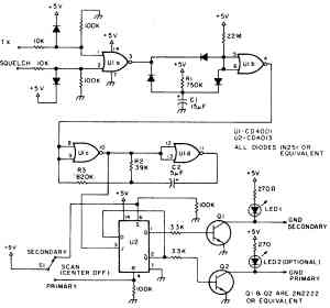 Сканирующий адаптер Сканирующий адаптер
