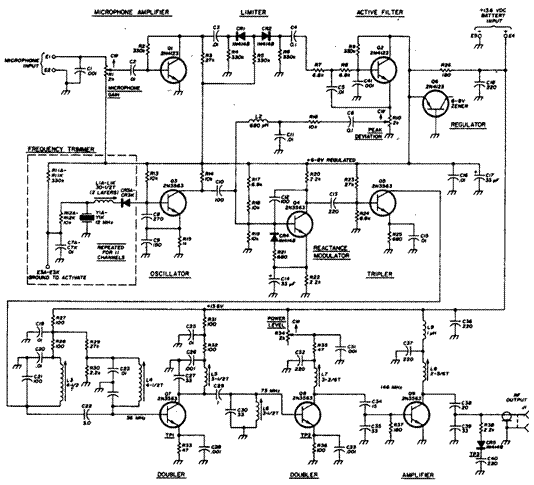 Схема ЧМ-возбудителя для диапазона 2 м Схема ЧМ-возбудителя для диапазона 2 м