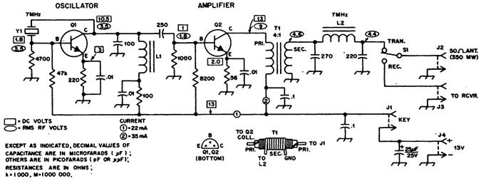 CW-передатчик мощностью 250 мВт для 40-метрового диапазона CW-передатчик мощностью 250 мВт для 40-метрового диапазона