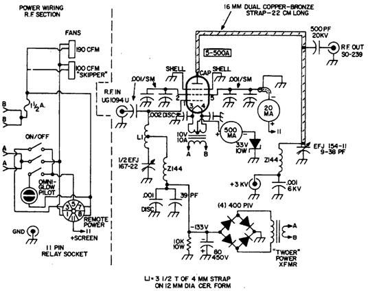 Усилитель мощностью 1 кВт для диапазона 2 м Усилитель мощностью 1 кВт для диапазона 2 м