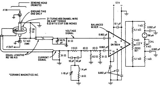 ВЧ-ваттметр на 50 Вт ВЧ-ваттметр на 50 Вт
