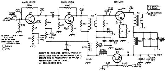 Линейный усилитель мощностью 1,4 Вт для диапазона 7—14 МГц Линейный усилитель мощностью 1,4 Вт для диапазона 7—14 МГц
