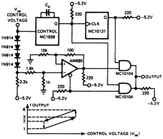 Схема ГУН с удвоенным диапазоном управления Схема ГУН с удвоенным диапазоном управления