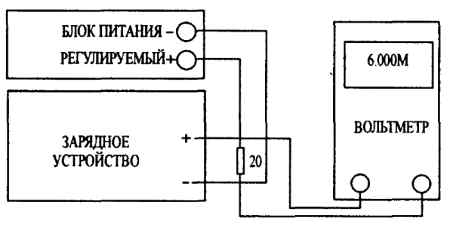 Схема градуировки устройства