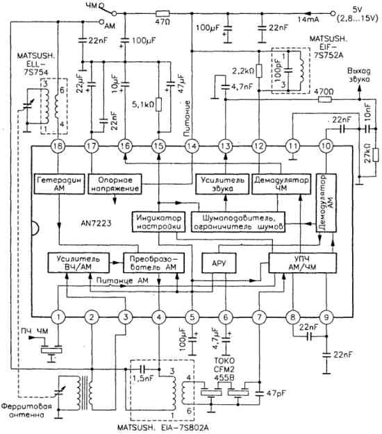 Приемник АМ/ЧМ на микросхеме AN7223 Приемник АМ/ЧМ на микросхеме AN7223