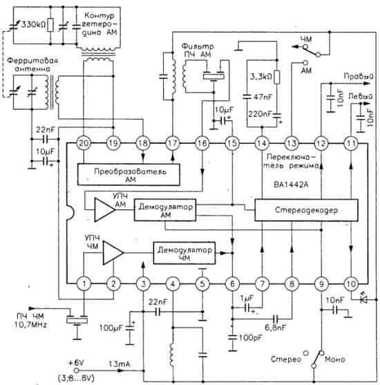 Стереофонический приемник АМ/ЧМ на микросхеме BA1442A Стереофонический приемник АМ/ЧМ на микросхеме BA1442A