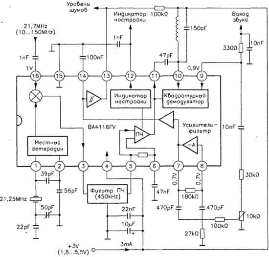 Узкополосная ЧМ на микросхеме BA4116FV