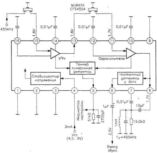 УПЧ и демодулятор на микросхеме CXA1002H
