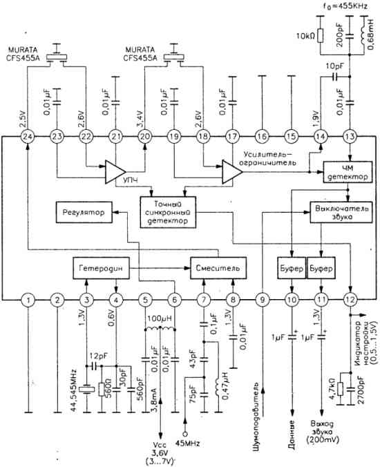 Обработка сигнала узкополосной ЧМ на микросхеме CXA1293N
