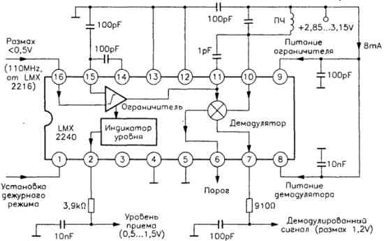 ПЧ и демодулятор 40-150 МГц на микросхеме LMX2240