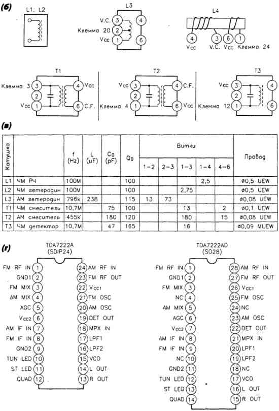 Стереофонический приемник АМ/ЧМ на микросхеме TDA7222 с питанием 3 В