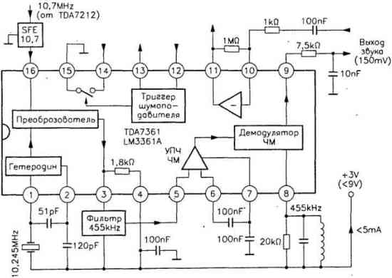 Демодулятор узкополосной ЧМ на микросхемах TDA7361 и LM3361A Демодулятор узкополосной ЧМ на микросхемах TDA7361 и LM3361A
