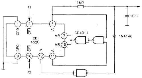 Компаратор фаза/частота на трех триггерах Компаратор фаза/частота на трех триггерах