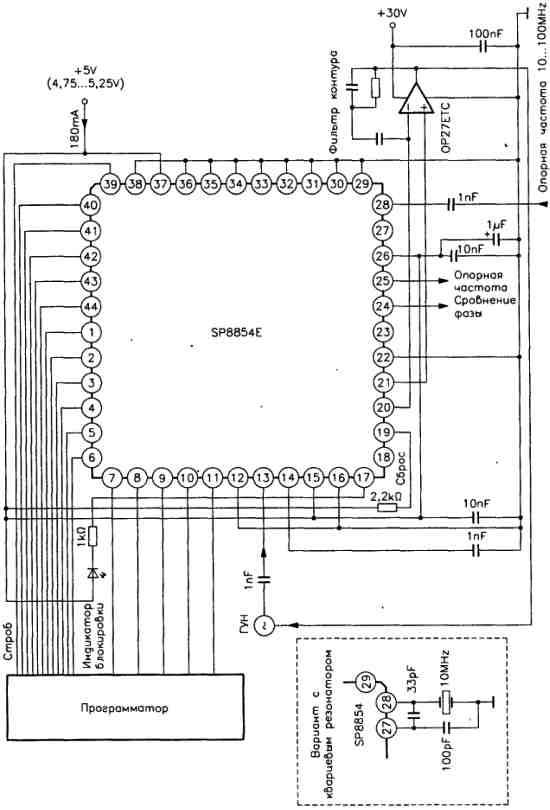 Синтезатор частоты 2,7 ГГц на микросхеме SP8854 Синтезатор частоты 2,7 ГГц на микросхеме SP8854