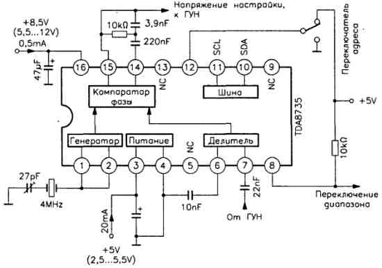 Синтезатор частоты на микросхеме TDA8735 Синтезатор частоты на микросхеме TDA8735