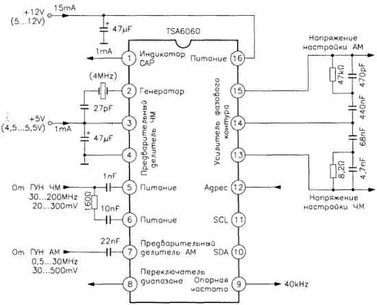 Синтезатор частоты для приемника АМ/ЧМ на микросхеме TSA6060 Синтезатор частоты для приемника АМ/ЧМ на микросхеме TSA6060