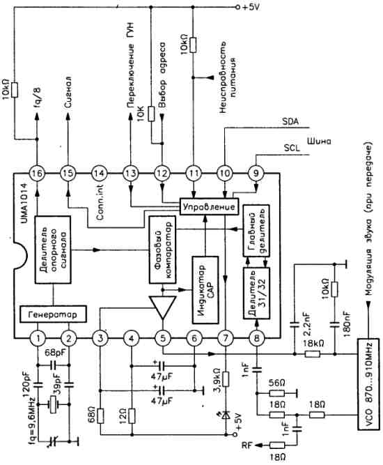 Синтезатор частоты на микросхеме UMA1014 Синтезатор частоты на микросхеме UMA1014