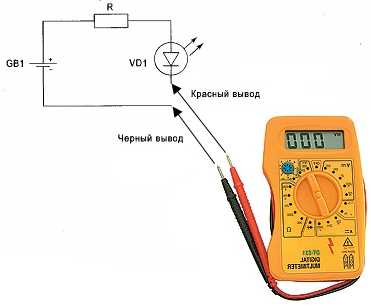 Измерение тока