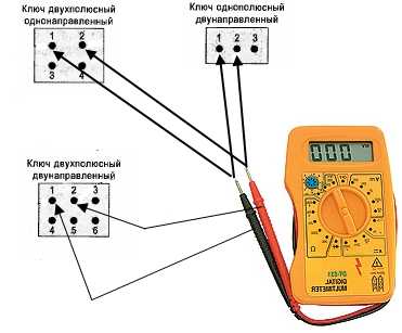 Тестирование исправности переключателя