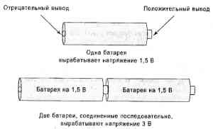 Самые распространенные батареи - на каждый день