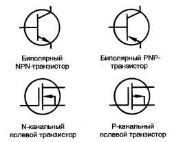 схемотехнические символы биполярных и полевых транзисторов разной полярности