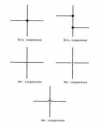 Электрические соединения Электрические соединения